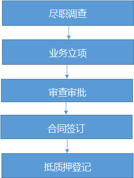 ABPAY钱包