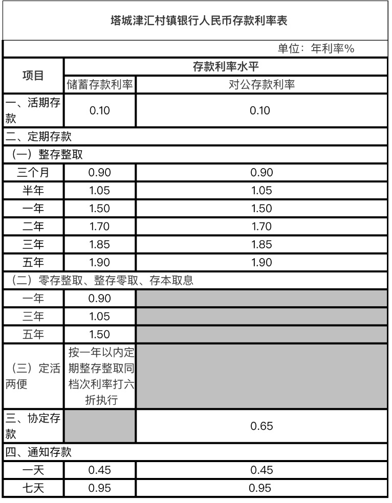 ABPAY钱包