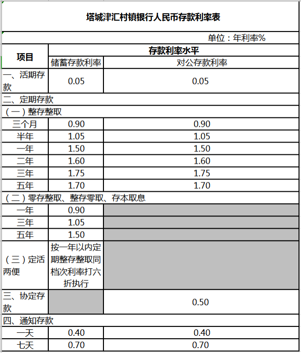 ABPAY钱包